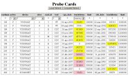 probecard1